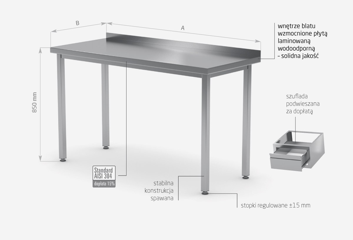Stół przyścienny bez półki - POL-101