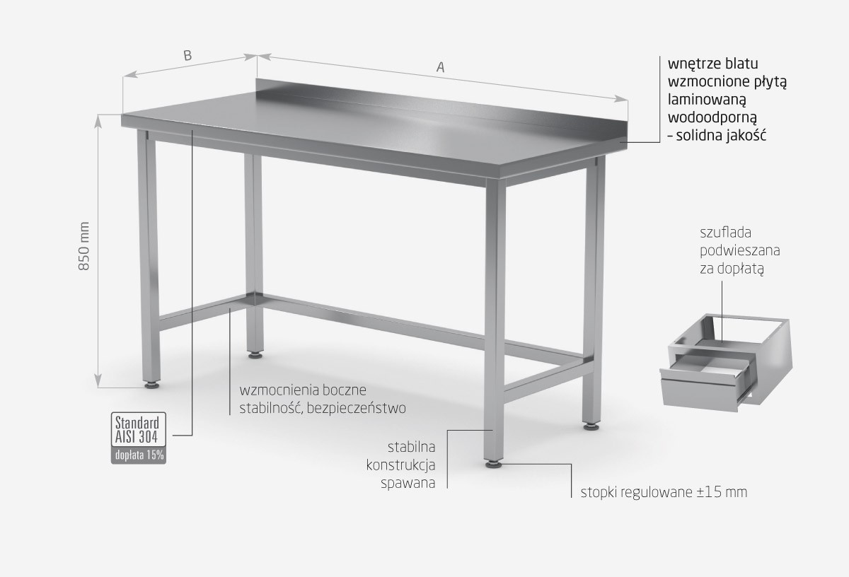 Stół przyścienny wzmocniony bez półki - POL-102