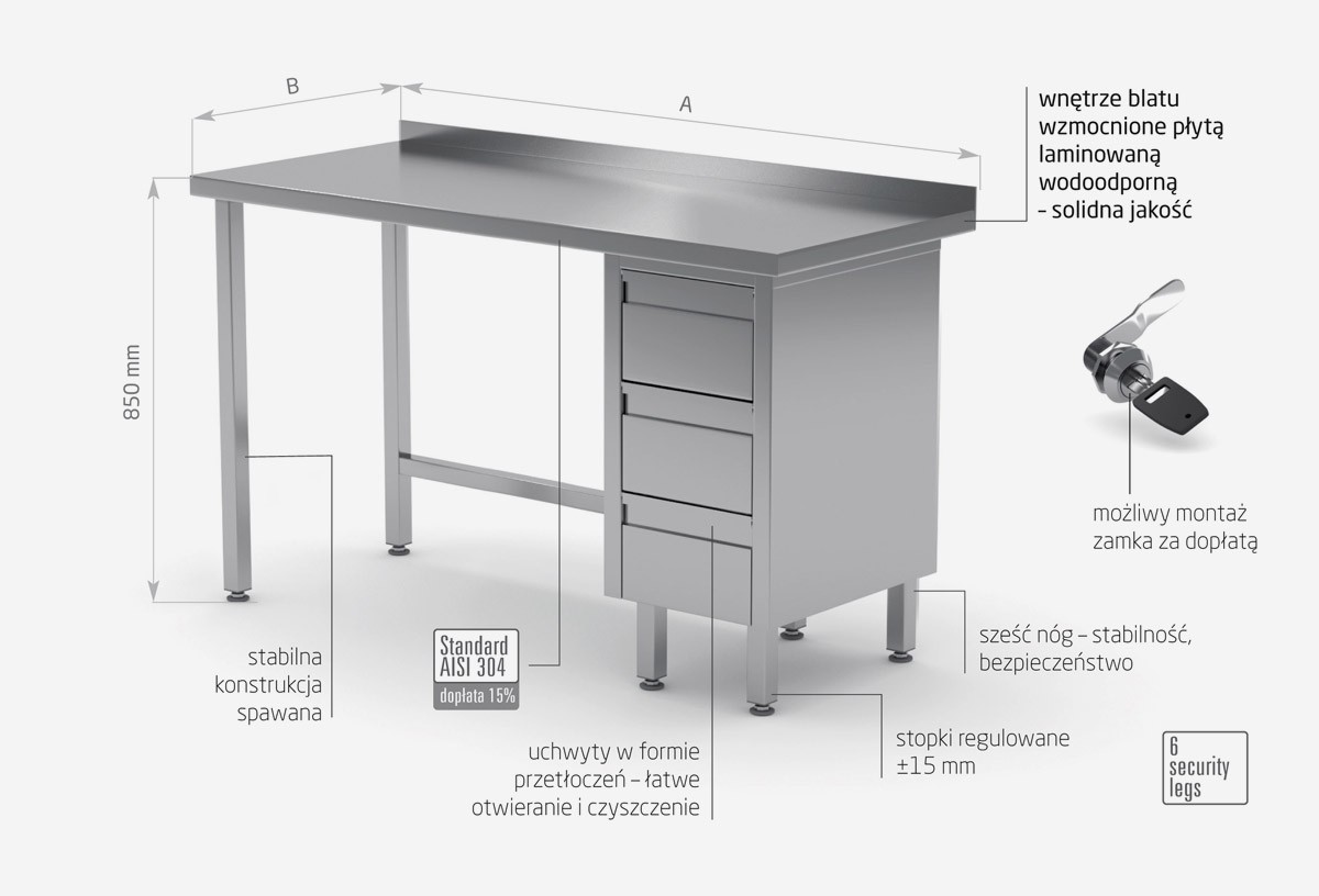 Stół przyścienny szafka z trzema szufladami - szuflady po prawej stronie - POL-123-3-P