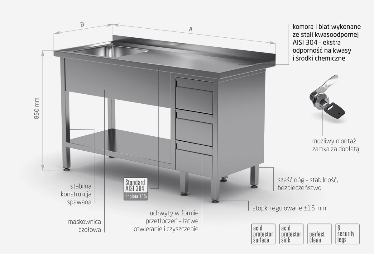 Stół ze zlewem, półką i szafką z trzema szufladami - komora po lewej stronie - POL-215-3-L