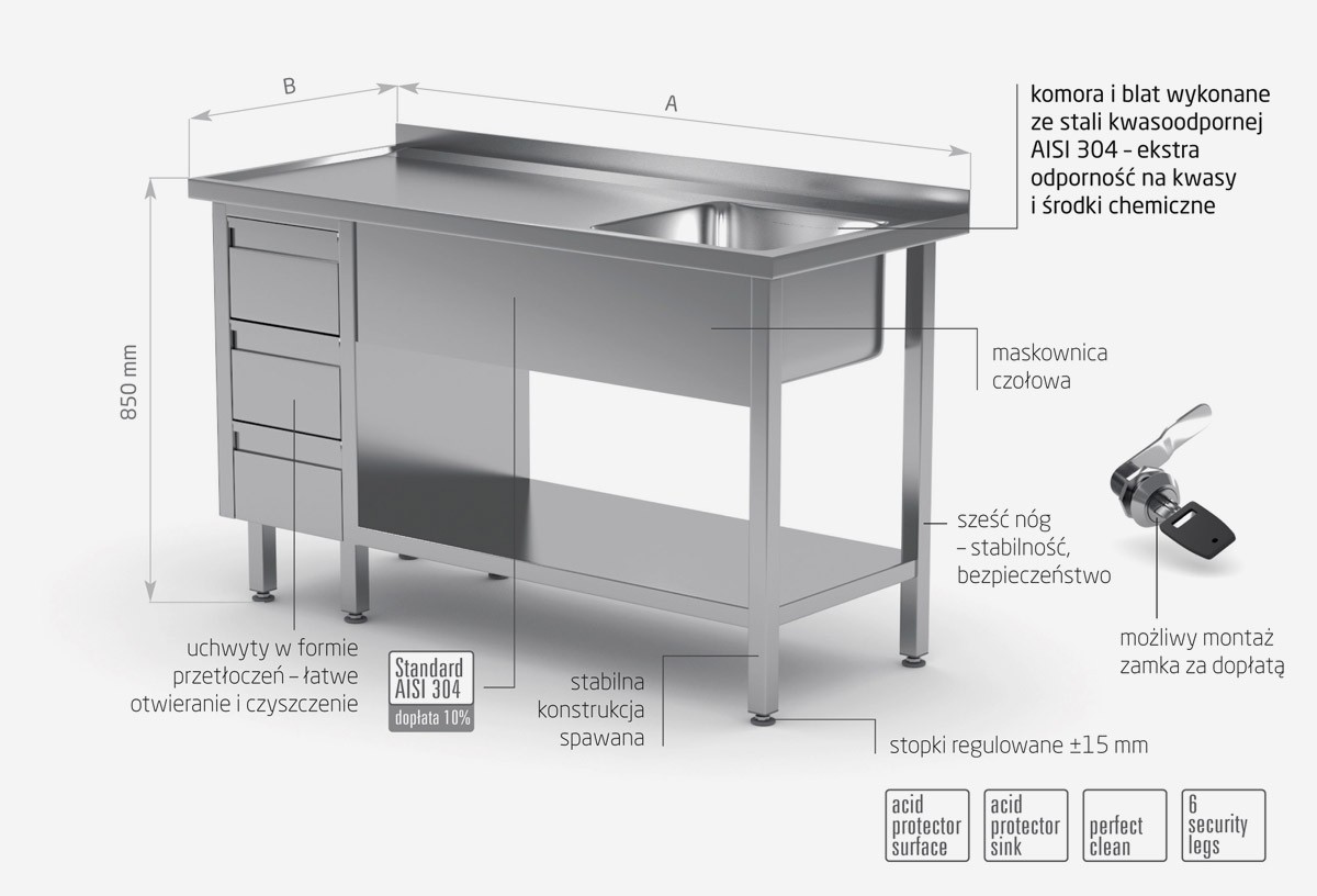 Stół ze zlewem, półką i szafką z trzema szufladami - komora po prawej stronie - POL-215-3-P