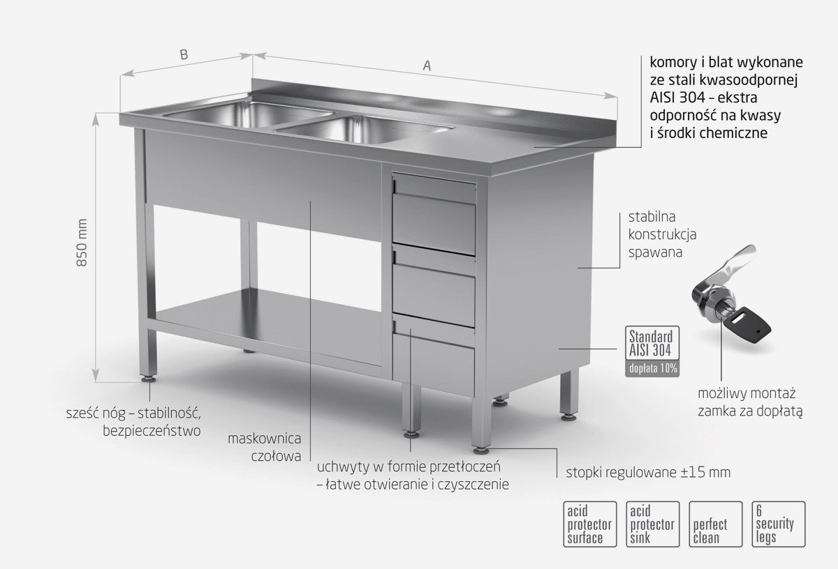 Stół z dwoma zlewami, półką i szafką z trzema szufladami - komory po lewej stronie - POL-225-3-L