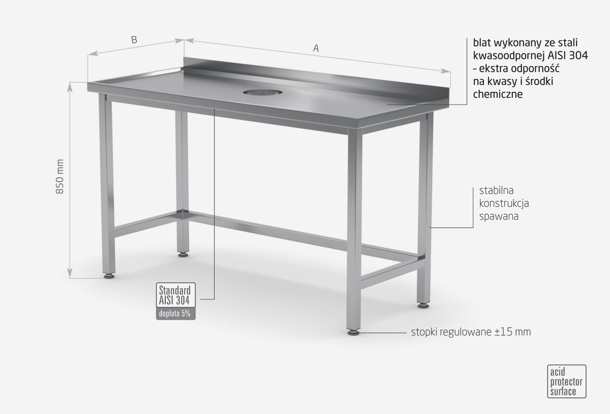 Stół przyścienny z otworem na odpadki - POL-235