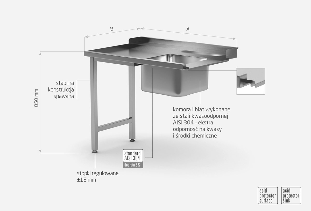 Stół załadowczy do zmywarek ze zlewem na dwóch nogach - lewy