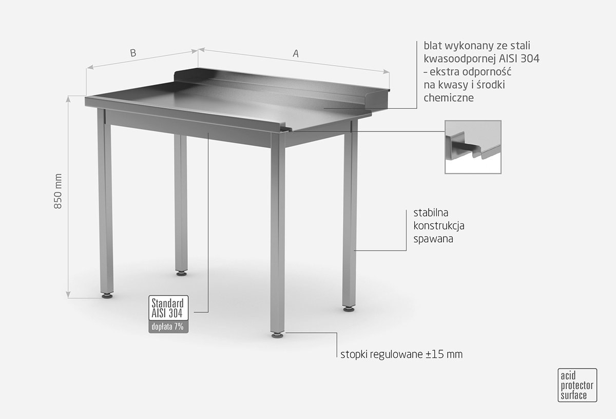 Stół wyładowczy do zmywarek bez półki - lewy - POL-247-L